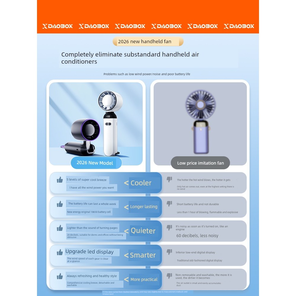 | 制冷小风扇 | 【kipas mini bateri tahan lama】 kipas turbo mini ✡DAOBOX/Guide Box Handheld Small Fan Office Desktop usb Charging Small Electric Fan Student Class Mute Children's Blowing Complementary Food Small Electric Fan Outdoor Portable Ultra-Long Battery L