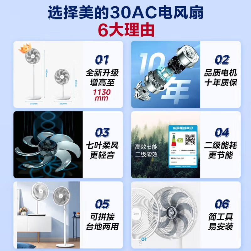 Beautiful Electric Fan Household Desktop Floor Fan Pure Copper Motor Dormitory Seven-Blade Shaking Head Table Fan SAF30AC Worth Buying