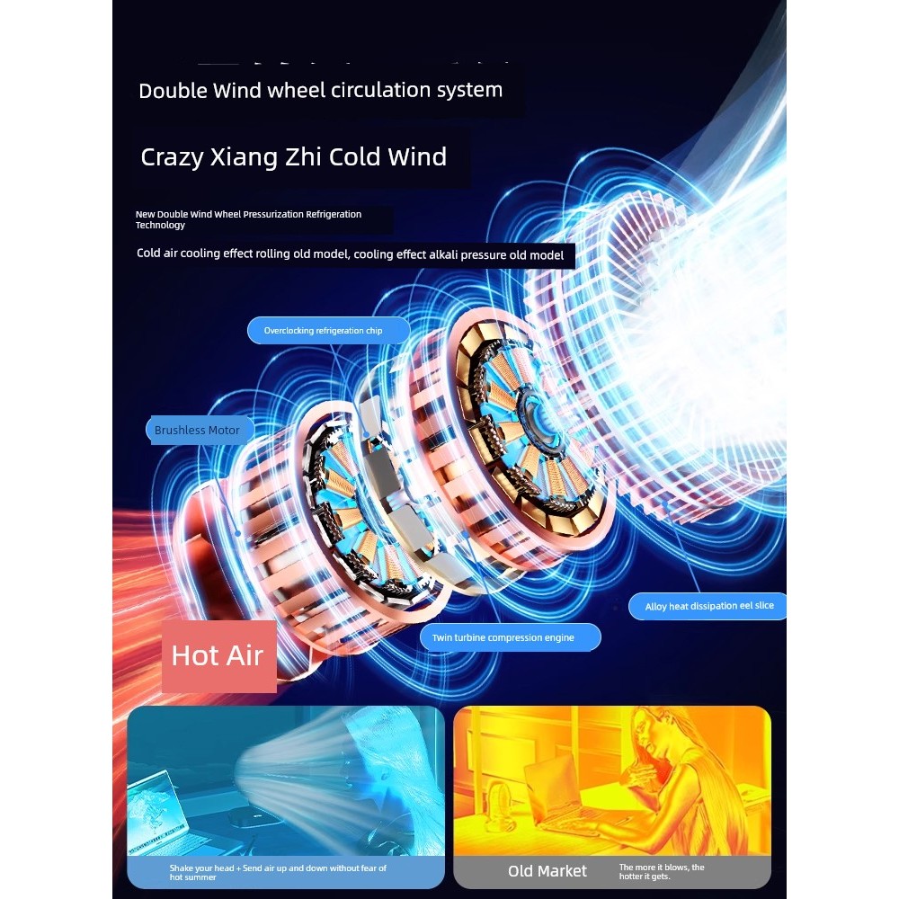 kipas usb kereta usb kipas mini mini kipas aircond 2026 New Style Silent Air Conditioning Fan Desktop Small Fan Office Work Position Desktop usb Charging Fan High Wind Power Long Battery Life Dormitory Student Household Portable Mini Table Blow