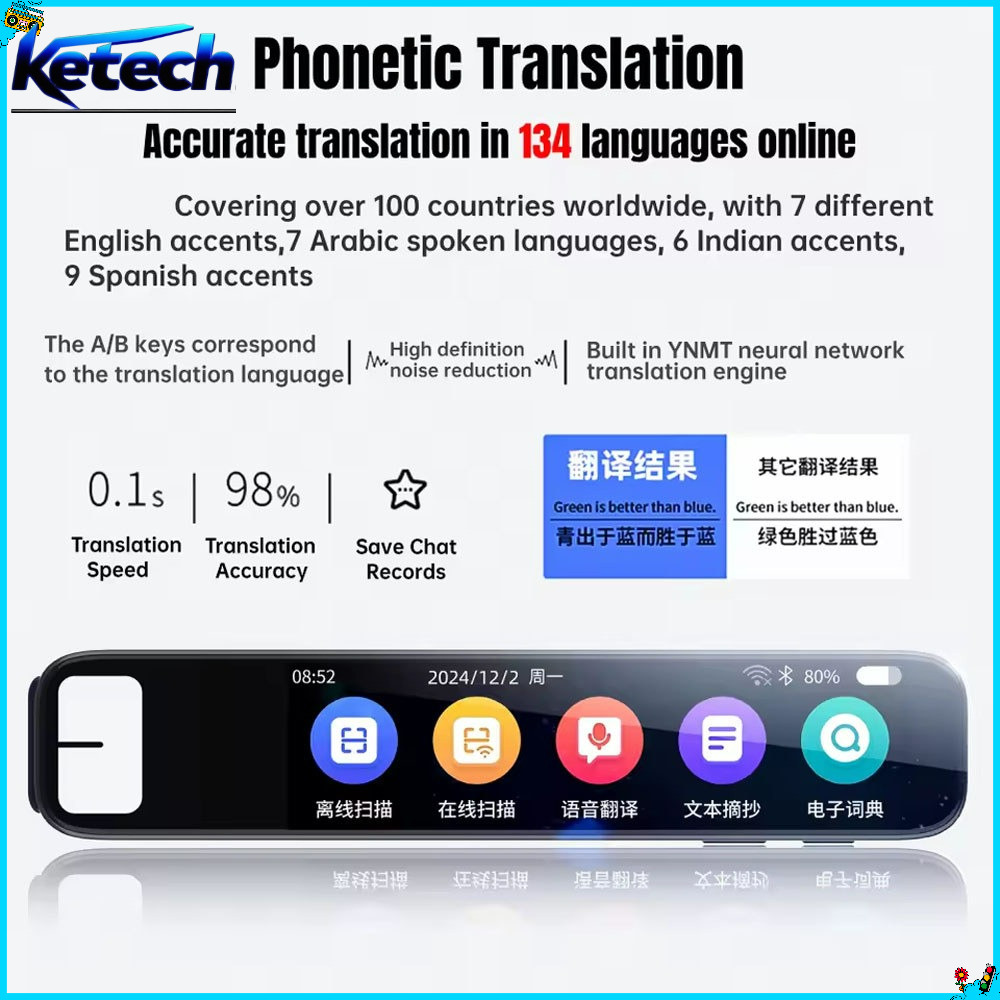 AI Smart Pen with Integrated ChatGPT Scan Questions Get Instant Answers for Enhanced Learning & Productivity