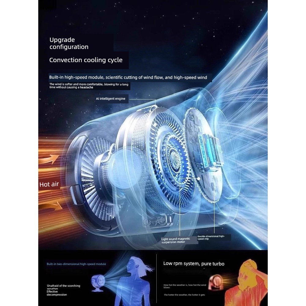 kipas angin meja p Kipas dinding mini Connected Mijia] Desktop Small Fan Small Household Bedroom Desktop Electric Fan Office Desktop Mini Circulating Dormitory Bedside USB Charging Long Battery Life Cooling Air Conditioning Fan Y2025
