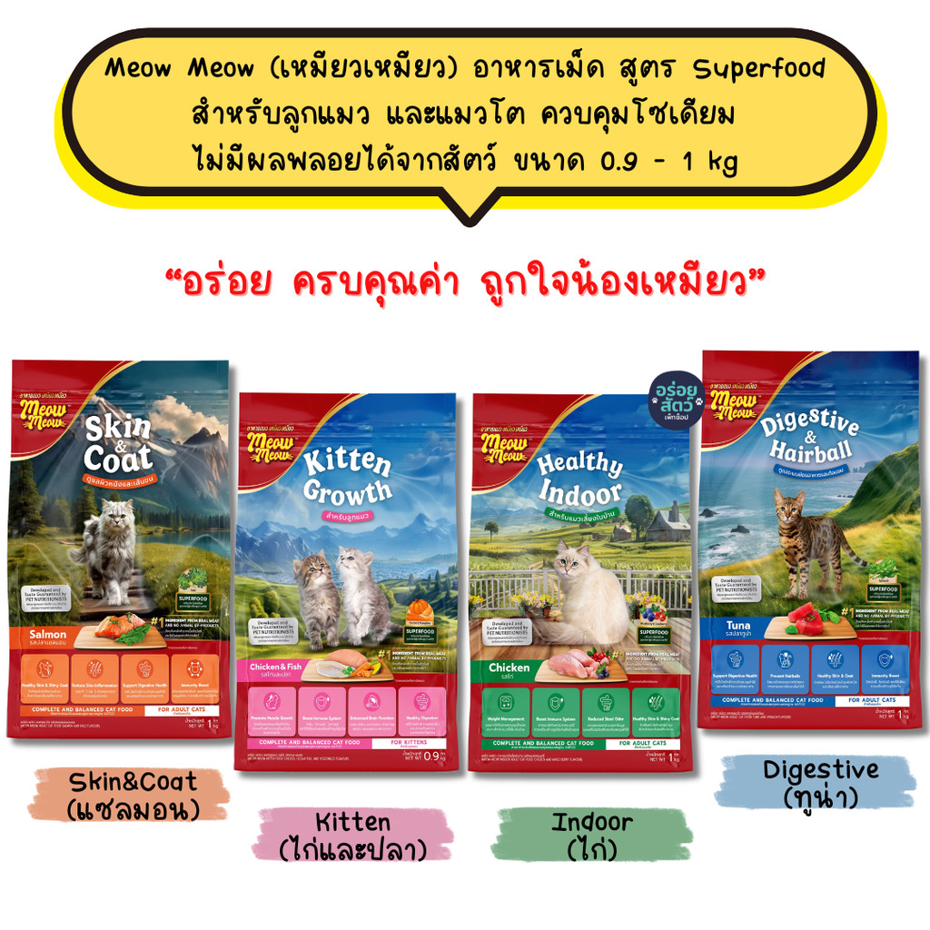 Meow Superfood Pellet Food For Kittens And Adult Cats Sodium Control No Animal-Products Size 0.9-1 kg.