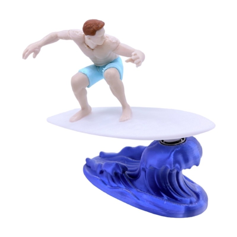 bg
