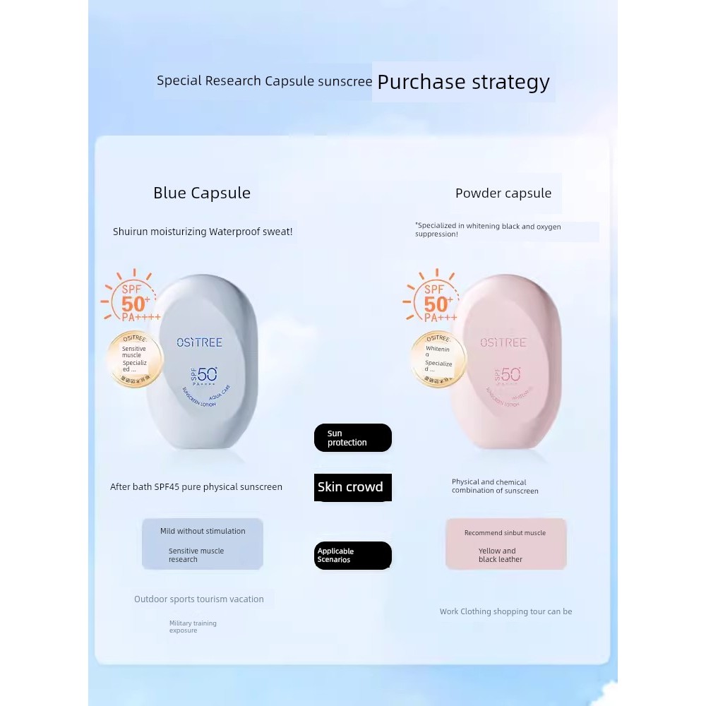 sunscreen sunblock Liusimu Sunscreen Cream Whitening Isolation Physical Ladies Facial Whole Body Military Training Anti-Ultraviolet Official Fla