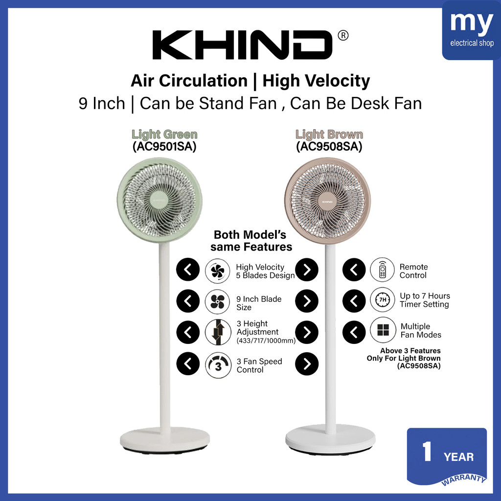 Khind Digital Stand Fan Air Circulator Desk Fan Table Fan Remote AC9508SA / AC9501SA Speed Adjust Knob