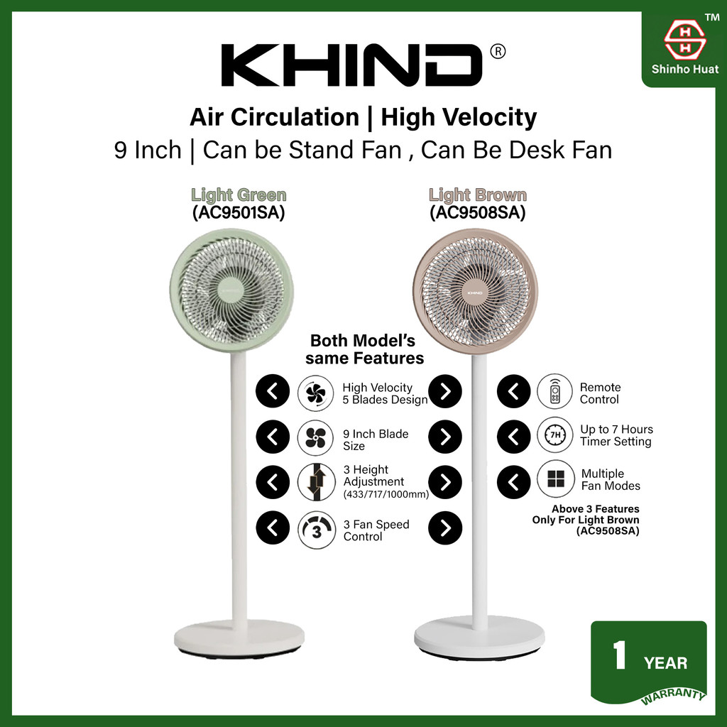 Khind Digital Stand Fan Air Circulator Desk Fan Table Fan Remote AC9508SA / AC9501SA Speed Adjust Knob