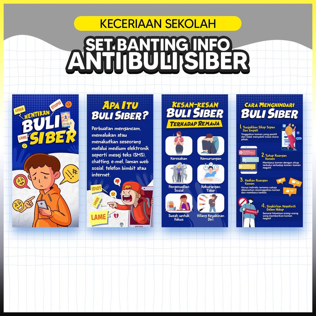 (4in1) SET INFO ANTI BULI SIBER / CYBER BULLY - Keceriaan Hiasan Kaunseling Sekolah Dinding Koridor