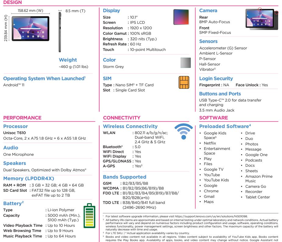 Lenovo Tab M10/ M10 Plus 3rd Generation LTE (4GB RAM, 64GB/128GB ...
