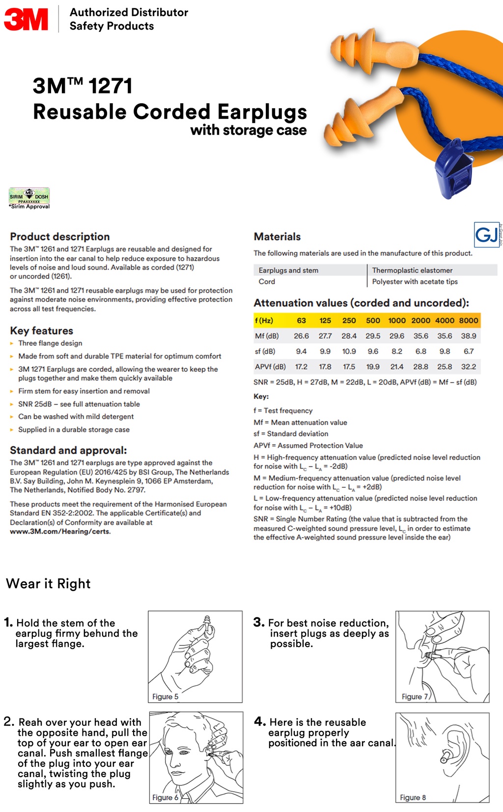 3M 1271 Corded Reusable 3M Ear Plug / DOSH SIRIM /Safety Earplugs with