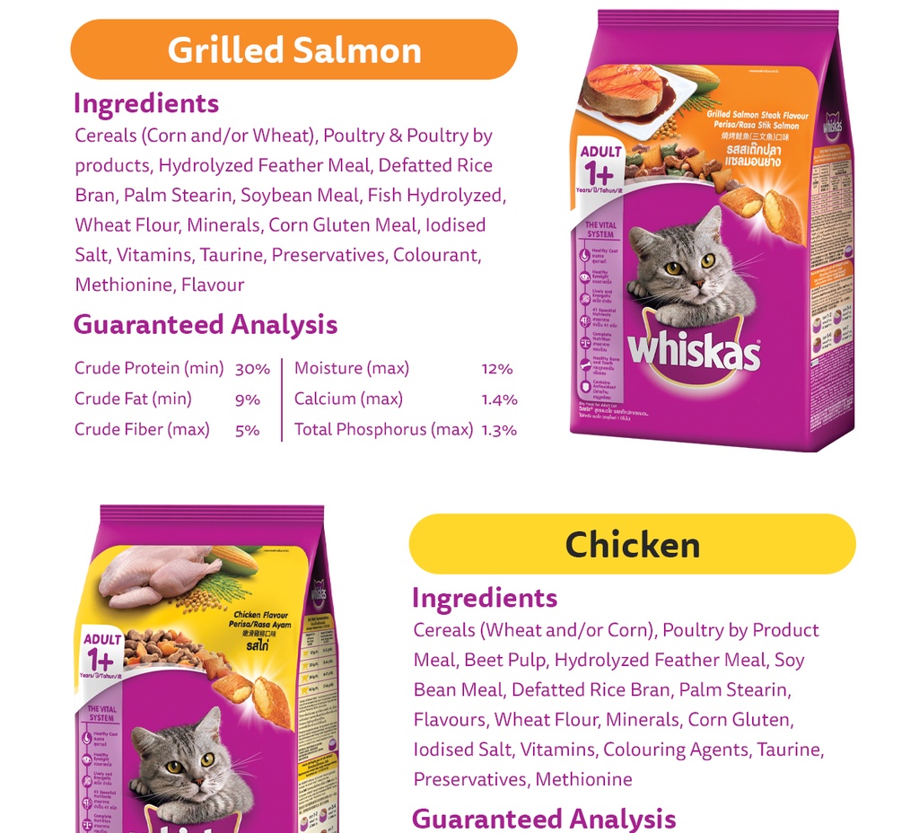 Whiskas Cat Food Tuna Flavor Cat Dry Food for Adult Cats Aged 1+ Years