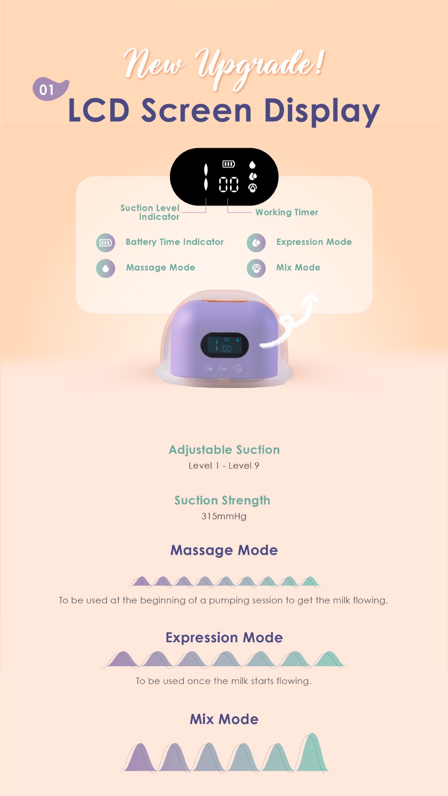 Milkee Lab Lactation Massager  Subplace: Subscriptions Make Life