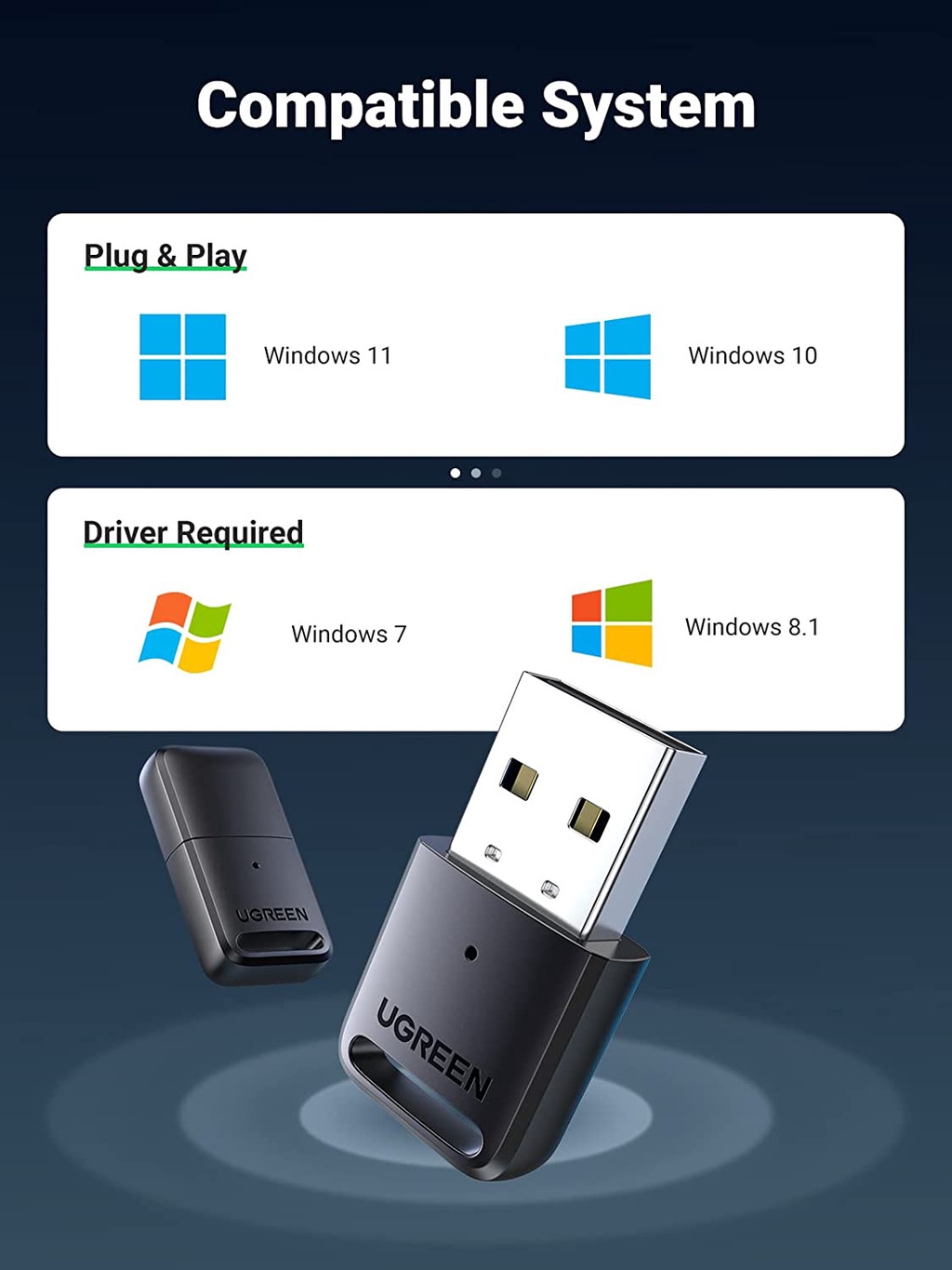 UGREEN V5.3 USB Bluetooth Adapter for PC Laptop, Plug and Play Bluetooth  Dongle for Windows 11, 10, 8.1, Compatible with Game Controller, Headset