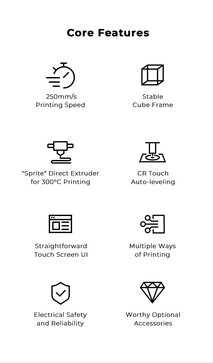 Creality Ender 5 S1 3D Printer 250mm/s High Speed “Sprite” Direct