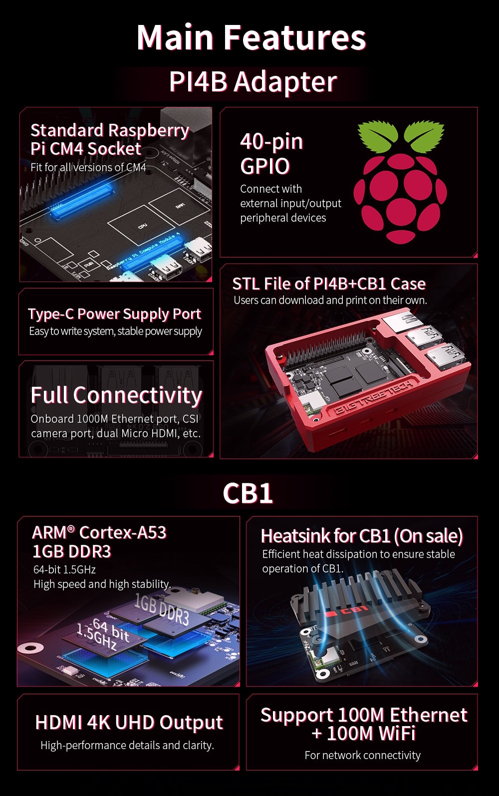 Bigtreetech cb1 v2.2 100m ddr3 1gb board for manta m4p manta m8p pi4b vs cm4 alternative to raspberry pi