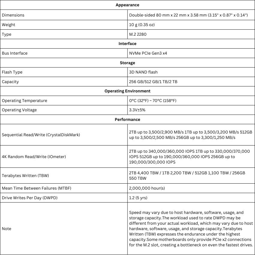 sg-11134202-22120-5f2kgwiudpkvb3