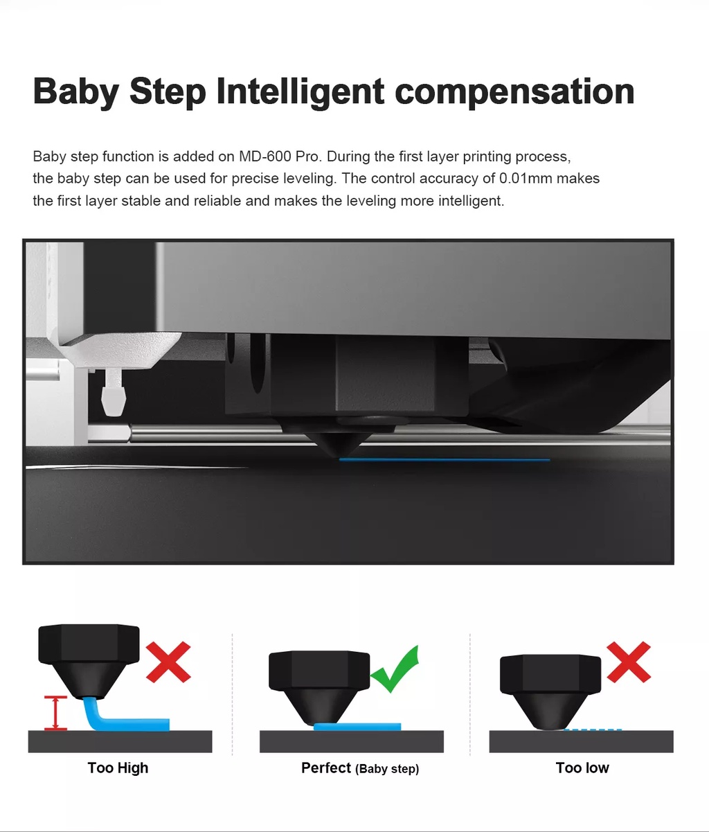 Mingda md-1000 pro 1000*1000*1000mm industrial fdm 3d printer | prototype | corexy | high precision | stable printing | enclosed printer