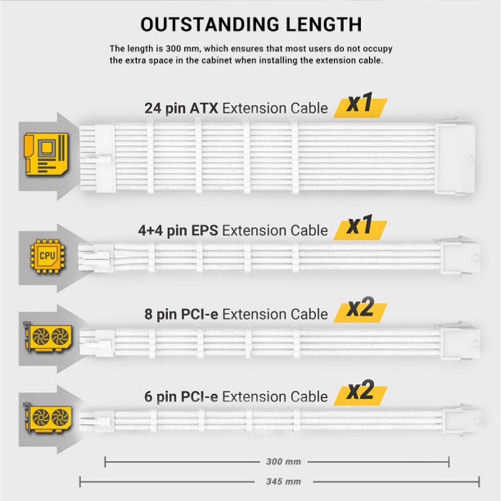 ANTEC SLEEVED EXTENSION CABLE KIT Shopee Malaysia