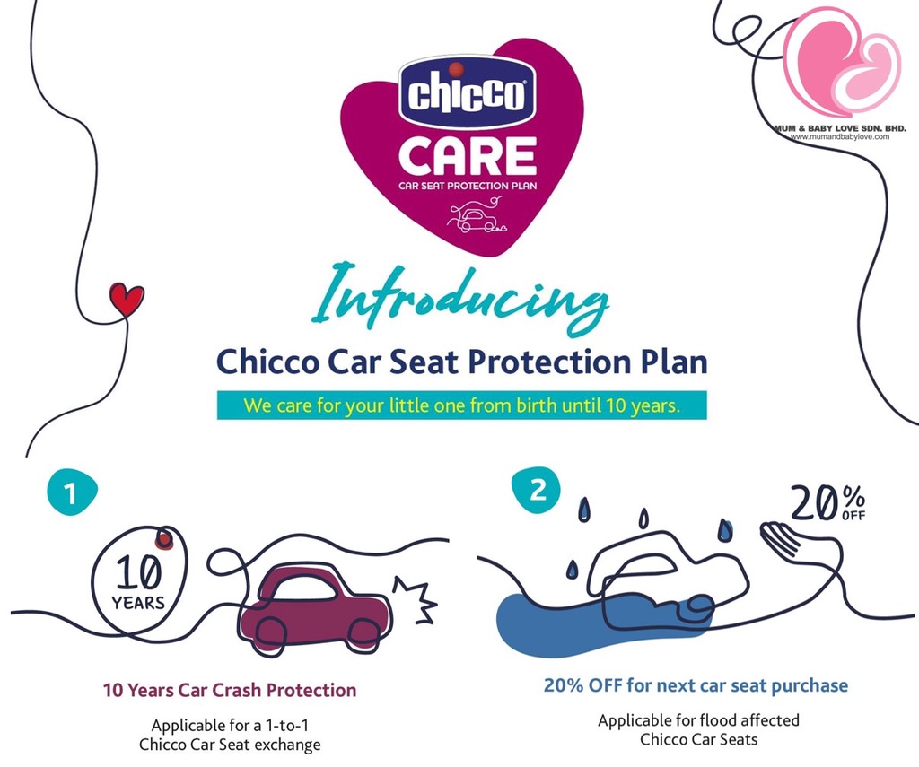 Chicco anti rebound bar best sale