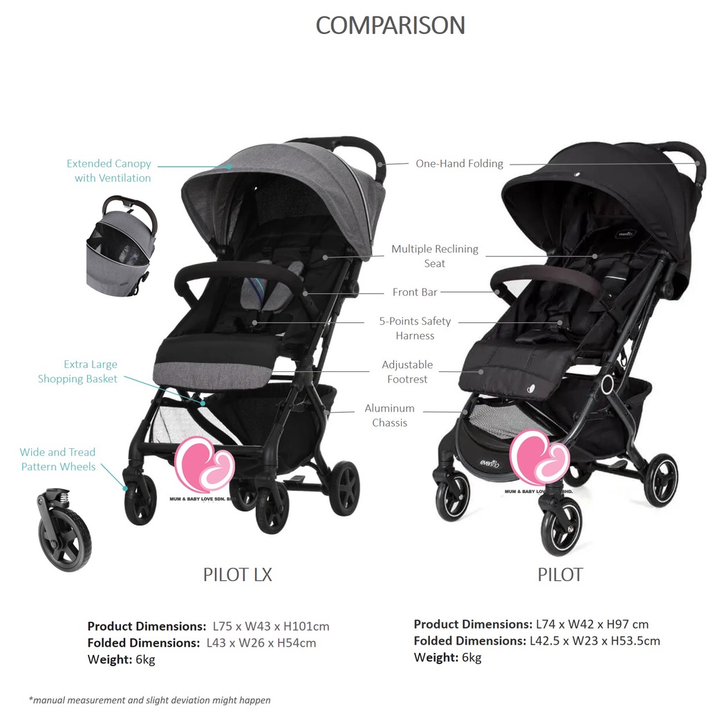 Evenflo pilot stroller sale