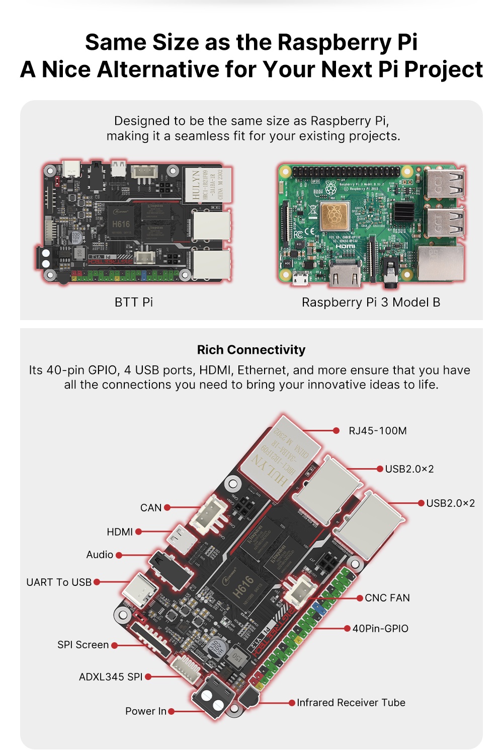 Bigtreetech pi v1.2 for raspberrypi 3d printer