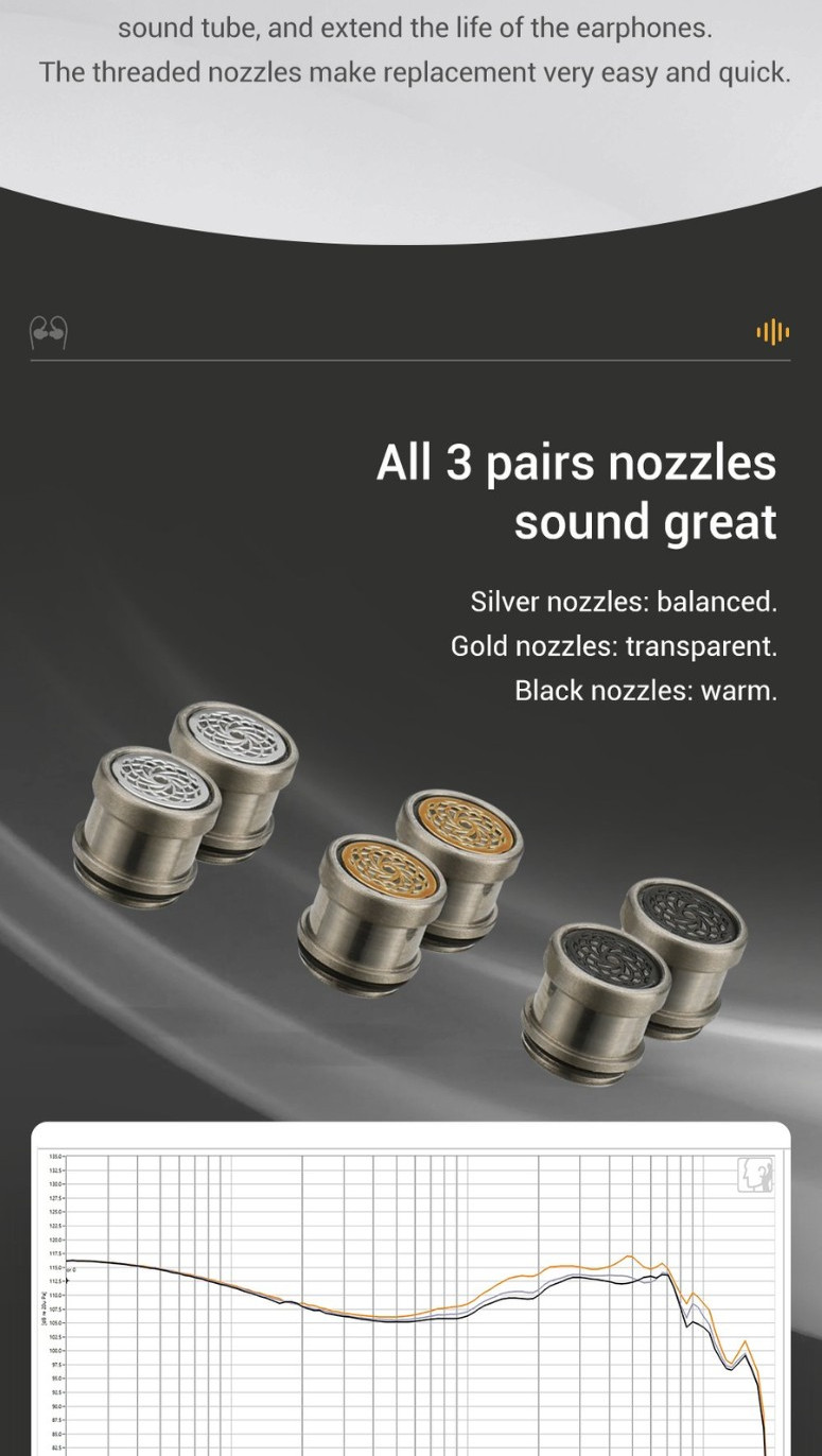 Kefine Quatio, Hybrid In-Ear Monitors: 2DD+2BA with Interchangeable ...