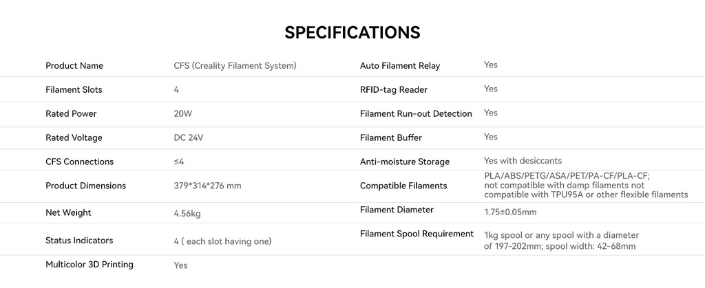 Creality CFS internal components