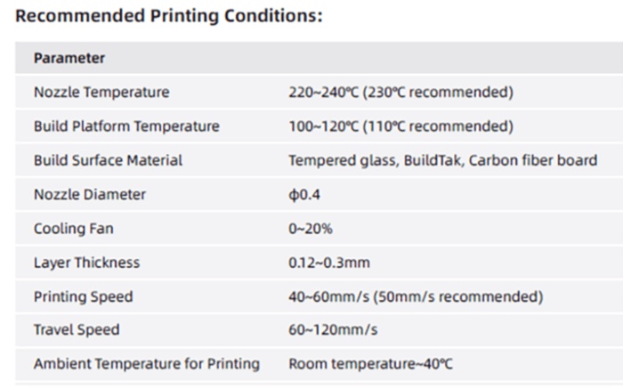 Smith3d esd abs/ petg 1.75mm 1kg 3d printer filament for elegoo ender 3 prusa bambulab creality