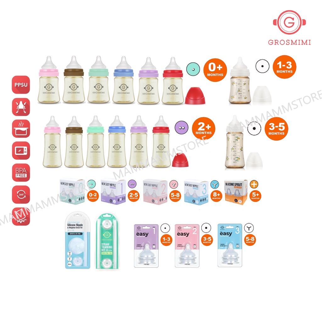 Grosmimi PPSU Feeding Bottle 200ml / 300ml & Accessories for 6 months+
