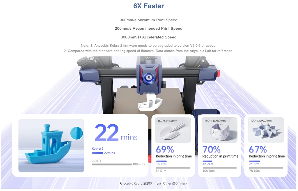 Anycubic kobra 2 3d printer auto leveling, fdm 3d printers with leviq 2.0 leveling and magnet plate 220x220x250mm