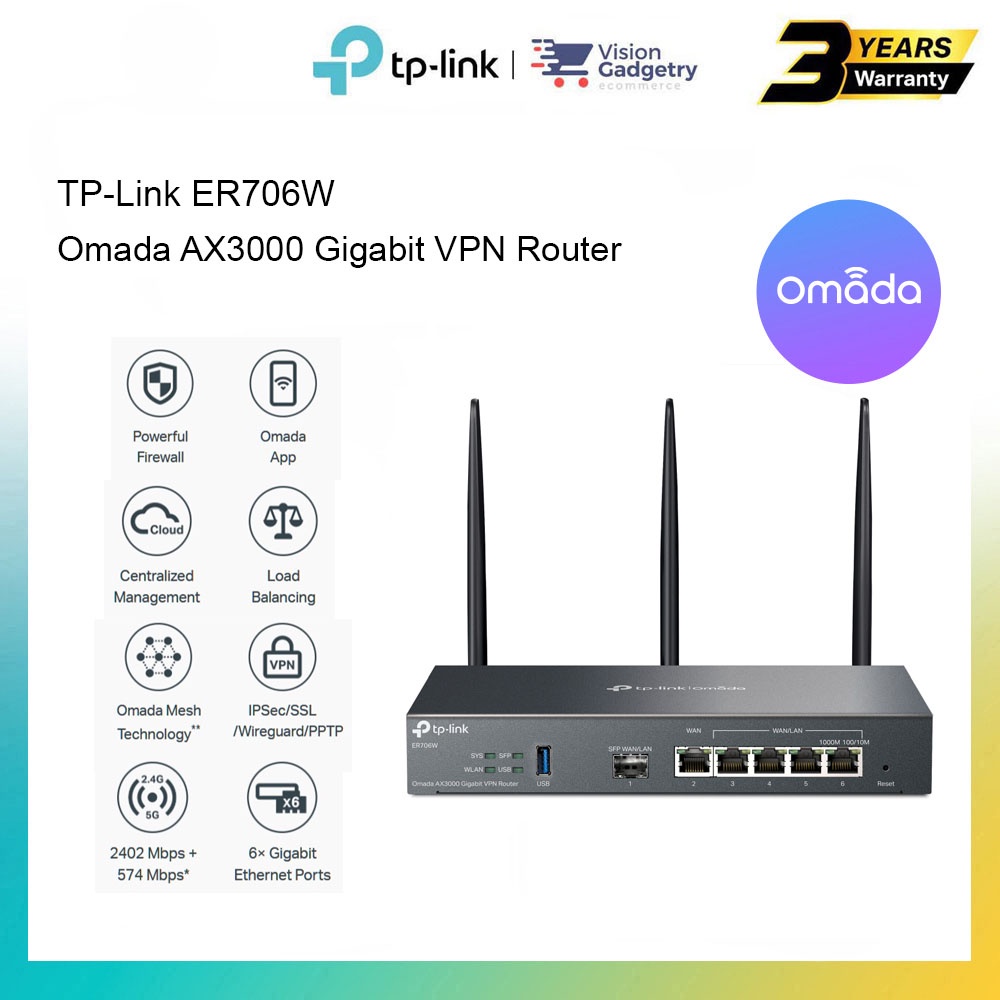 TP-Link TL-ER706W Omada AX3000 Gigabit VPN Router | Vision Gadgetry