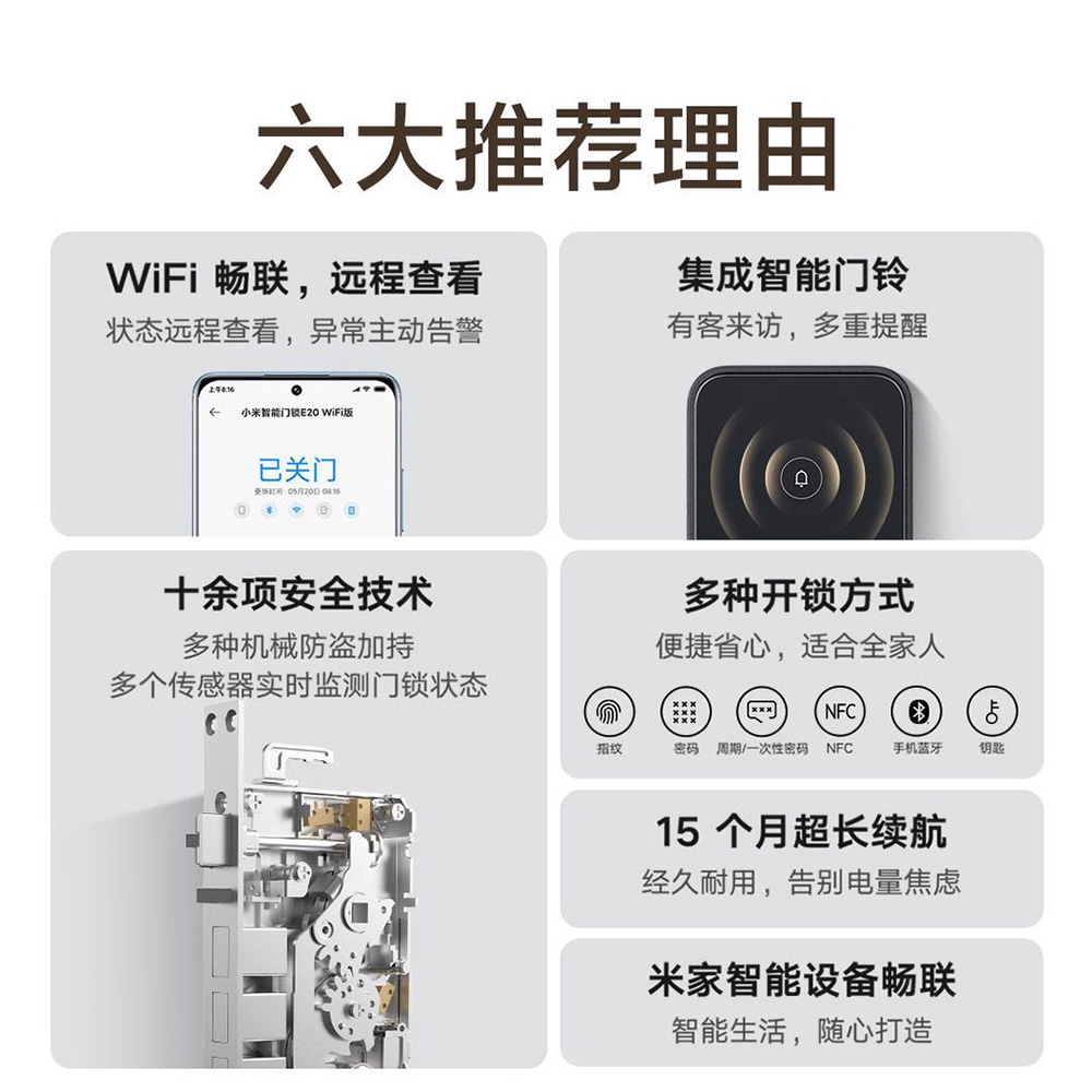 Xiaomi Smart Door Lock E20 Wi-Fi version arrives as new model with  fingerprint scanner -  News