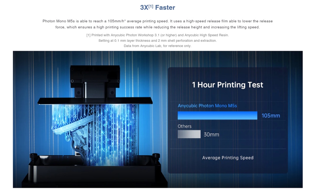 Anycubic photon mono m5s 12k resin 3d printer, with smart leveling-free, 3x faster printing speed, 10.1