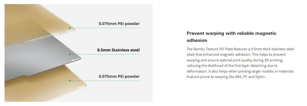 Bambu lab dual sided textured pei plates for x1 / x1c / p1 series bambulab build plate double sided pei