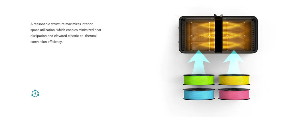 Sunlu fila dryer s4, multi spool filament drybox humidity control large drybox fast heating drybox easy to use drybox