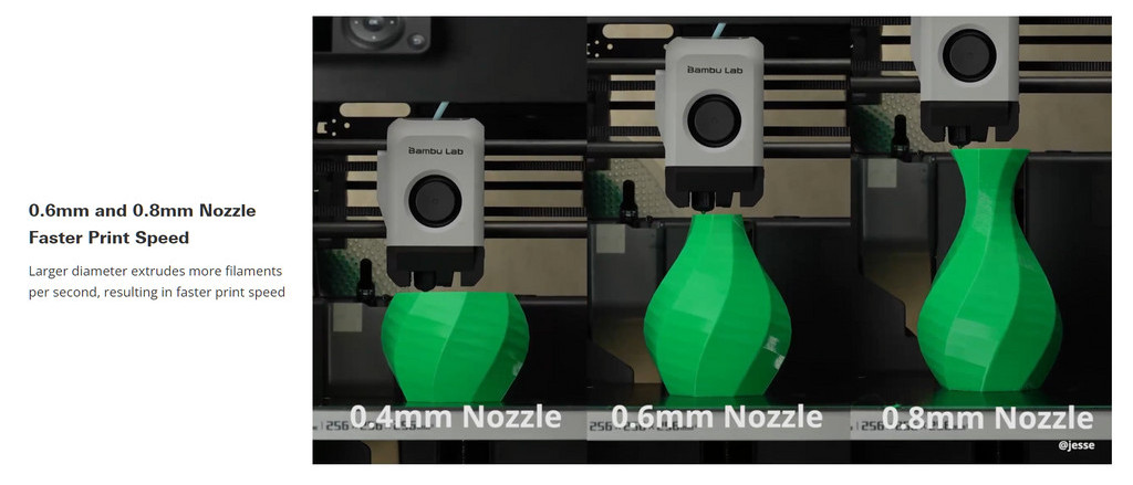Bambulab hotend for a1 / a1 mini, bambulab a1 series original hotend replacement sparepart, 3d printer bambulab hotend