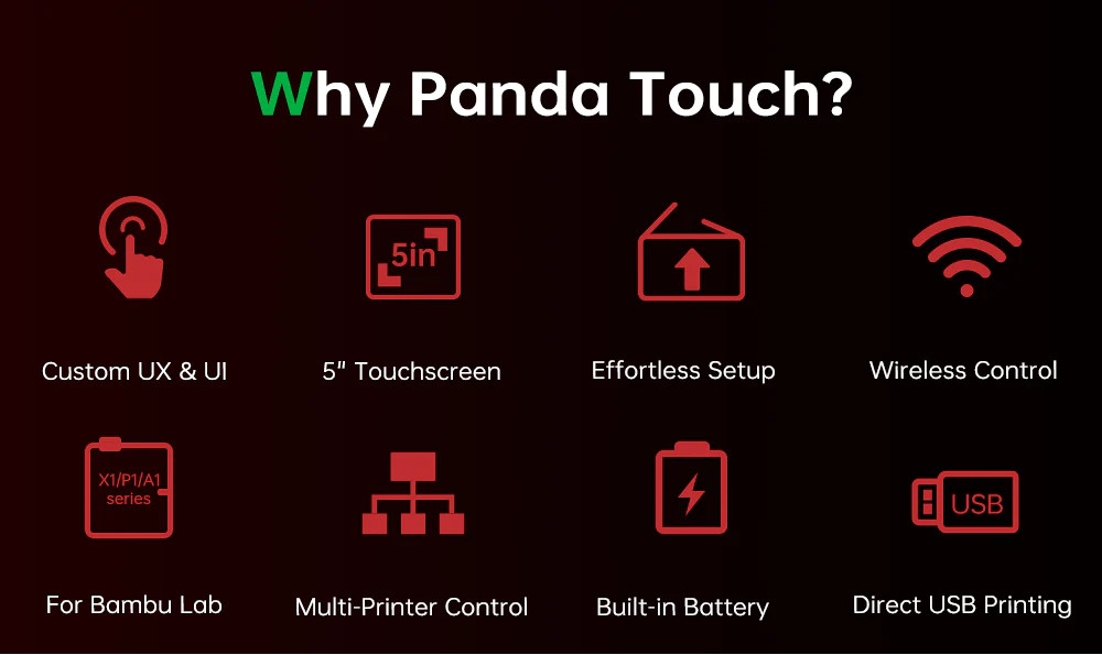 Bigtreetech panda touch v1.0, 5