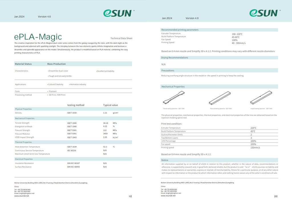 sg 11134202 7rccu m6j9i26o7mzld0 eSun ePLA Magic