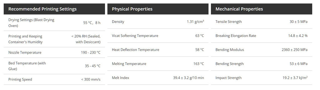 sg 11134202 7rccw lrncye4dyyvm92 Bambu Lab PLA Matte PLA Filament 1.75mm 1kg