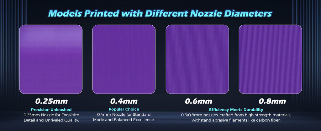 Flashforge adventurer 5m | 5m pro nozzle assembly, adventurer 5m spare parts nozzle assembly replacement original parts