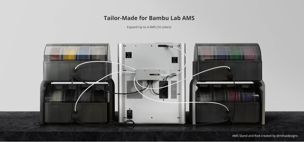 Bambu lab ams hub for multiple ams automatic material system for multicolor printing x1c / p1p / p1s / x1
