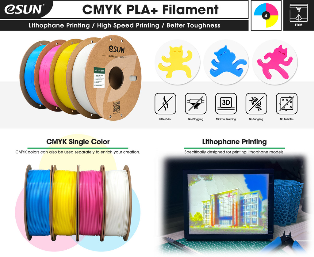 sg 11134202 7rcdh m6i067kuu32360 eSun ePLA+ CMYK Filament