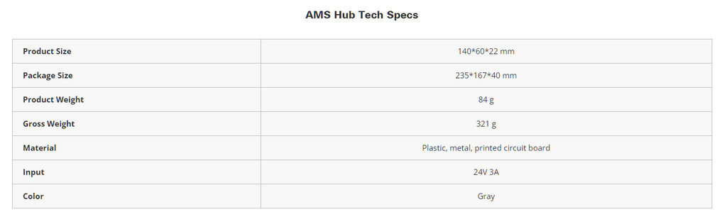 Bambu lab ams hub for multiple ams automatic material system for multicolor printing x1c / p1p / p1s / x1