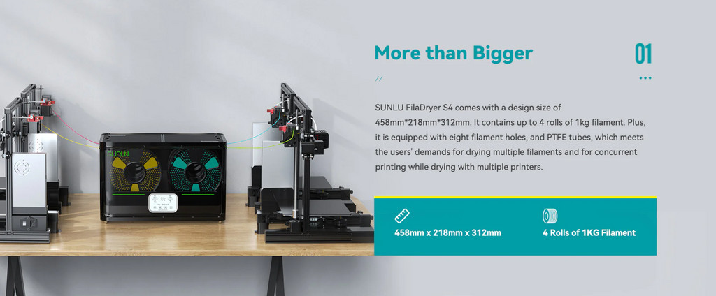 Sunlu fila dryer s4, multi spool filament drybox humidity control large drybox fast heating drybox easy to use drybox