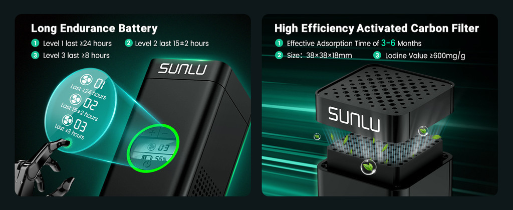 Sunlu mini air purifier for 3d resin printers, accessory for resin printer, easy to use remove resin scent air purifier