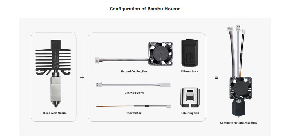 Bambu lab x1 complete hotend assembly - x1 series