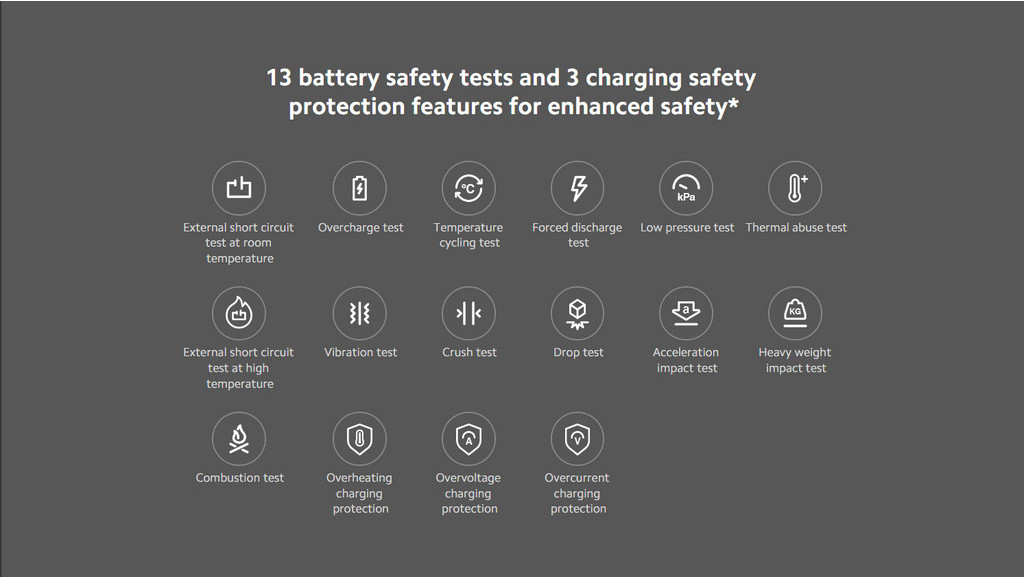 Electric precision screwdriver kit 2 torque control screwdriver electrical screwdriver steel bits chargable screwdriver