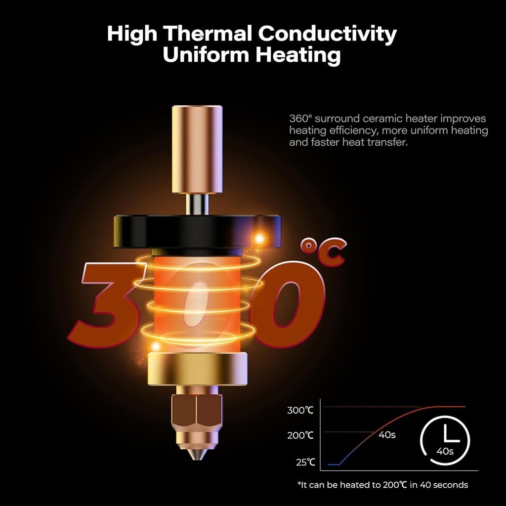 Creality hotend for k1 / k1 max, k1 series all metal hotend v1 bi metal hotend v2, 3d printer hotend replacement k1 hotend