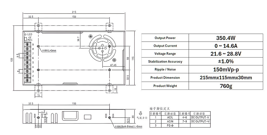 Switching slim power supply for 3d printer, 24v power supply, ender 3 v3 se / v3 ke / v2 / pro power supply 24v 350w 14a