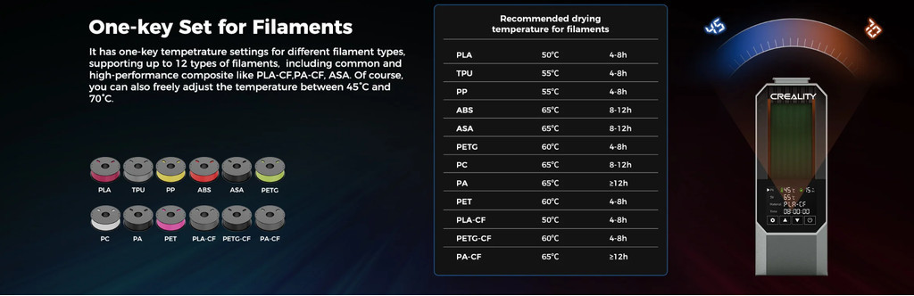 Creality space pi filament dryer, 3d printer filament drybox, humidity control fast heating filament preset drybox