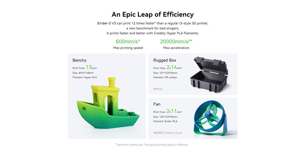 Creality ender 3 v3 core xz, high speed fdm printer 600mm/s, one tap callibration, dual cooling, core xz synchronization